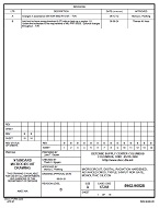 MIL DSCC 5962-96528B PDF