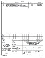 MIL DSCC 5962-96529B PDF