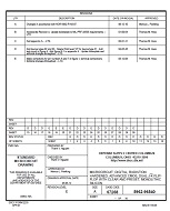 MIL DSCC 5962-96540E PDF