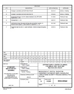 MIL DSCC 5962-96542F PDF