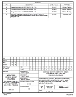 MIL DSCC 5962-96543D PDF