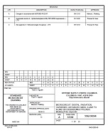 MIL DSCC 5962-96544C PDF