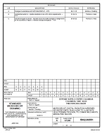 MIL DSCC 5962-96551C PDF
