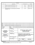 MIL DSCC 5962-96554C PDF