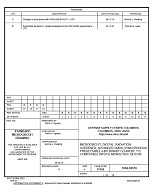 MIL DSCC 5962-96555B PDF