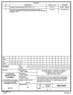 MIL DSCC 5962-96567B PDF