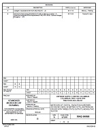 MIL DSCC 5962-96568B PDF