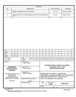 MIL DSCC 5962-96570B PDF