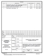 MIL DSCC 5962-96572C PDF