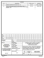 MIL DSCC 5962-96574B PDF