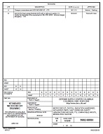 MIL DSCC 5962-96583B PDF