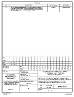 MIL DSCC 5962-96587A PDF