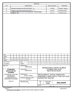 MIL DSCC 5962-96605C PDF