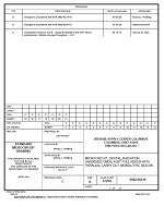 MIL DSCC 5962-96619C PDF