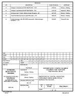 MIL DSCC 5962-96621E PDF
