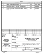 MIL DSCC 5962-96622C PDF MIL DSCC 5962-96622C PDF