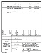 MIL DSCC 5962-96624E PDF