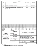 MIL DSCC 5962-96628C PDF