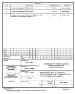 MIL DSCC 5962-96629C PDF MIL DSCC 5962-96629C PDF