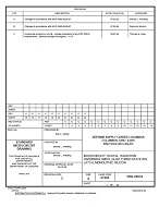 MIL DSCC 5962-96634C PDF