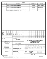 MIL DSCC 5962-96635C PDF