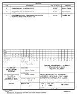 MIL DSCC 5962-96644C PDF MIL DSCC 5962-96644C PDF