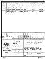 MIL DSCC 5962-96651D PDF