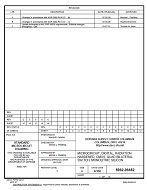 MIL DSCC 5962-96652C PDF