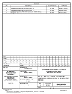 MIL DSCC 5962-96654C PDF