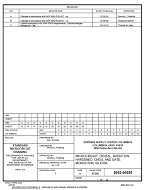 MIL DSCC 5962-96655C PDF