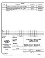 MIL DSCC 5962-96658C PDF