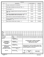 MIL DSCC 5962-96663H PDF