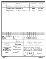 MIL DSCC 5962-96665D PDF