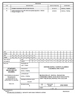 MIL DSCC 5962-96668B PDF