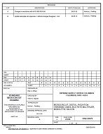MIL DSCC 5962-96670B PDF