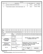 MIL DSCC 5962-96677B PDF