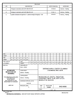 MIL DSCC 5962-96680C PDF
