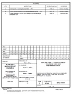 MIL DSCC 5962-96681C PDF MIL DSCC 5962-96681C PDF