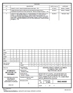MIL DSCC 5962-96685C PDF