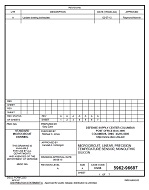 MIL DSCC 5962-96687A PDF MIL DSCC 5962-96687A PDF