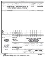 MIL DSCC 5962-96691C PDF