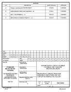 MIL DSCC 5962-96696D PDF