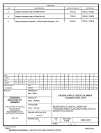 MIL DSCC 5962-96701C PDF