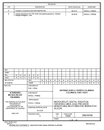 MIL DSCC 5962-96702B PDF