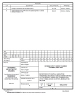 MIL DSCC 5962-96707B PDF MIL DSCC 5962-96707B PDF