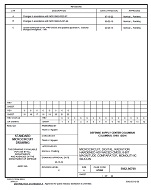 MIL DSCC 5962-96709C PDF