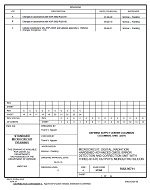 MIL DSCC 5962-96711C PDF MIL DSCC 5962-96711C PDF