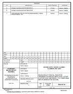 MIL DSCC 5962-96714C PDF
