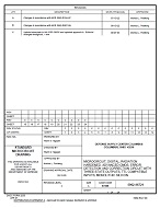 MIL DSCC 5962-96721C PDF
