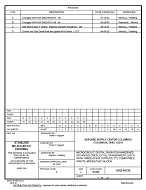 MIL DSCC 5962-96725D PDF